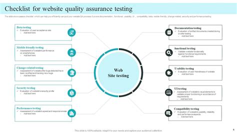 qa testing presentation template